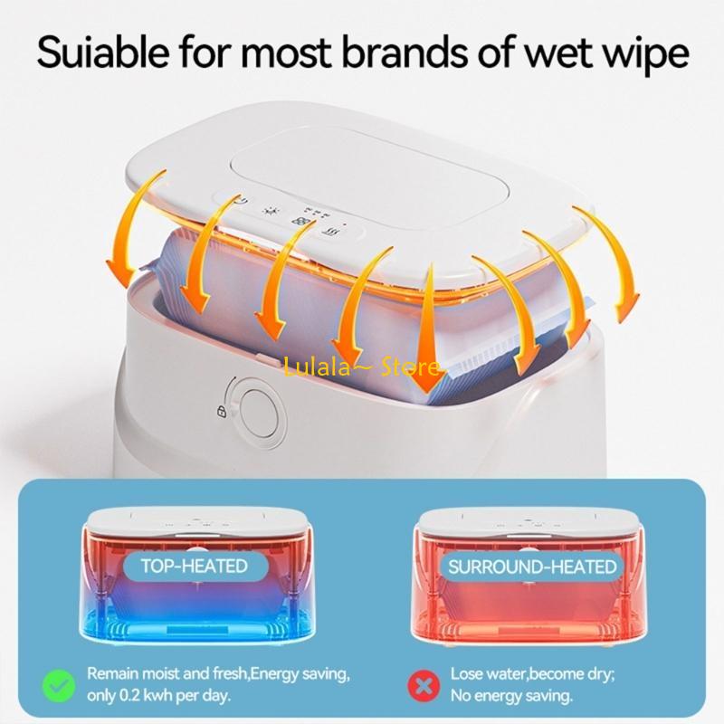 Baby Nursery Heater - Y4QA Przyjazny dla żłobka podgrzewacz do