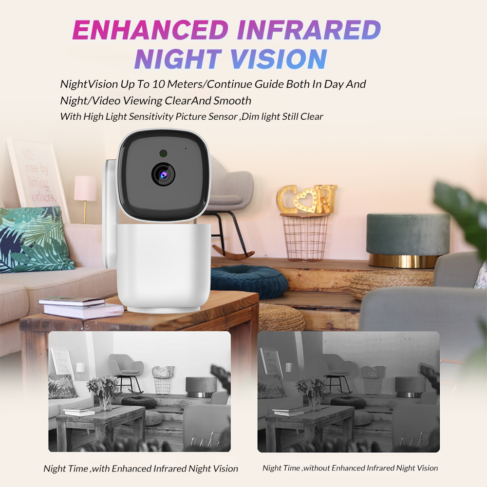 Kamera bezpieczeństwa PTZ T200 – Baby Monitor Split Screen recenzja i cena