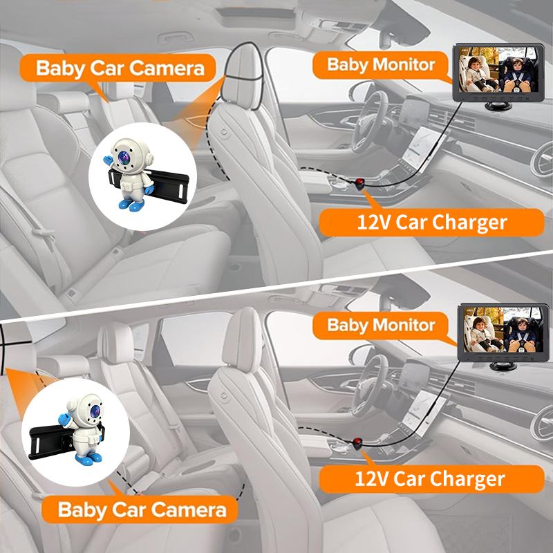 Kamera samochodowa dla dzieci  – Baby Monitor Split Screen recenzja i cena