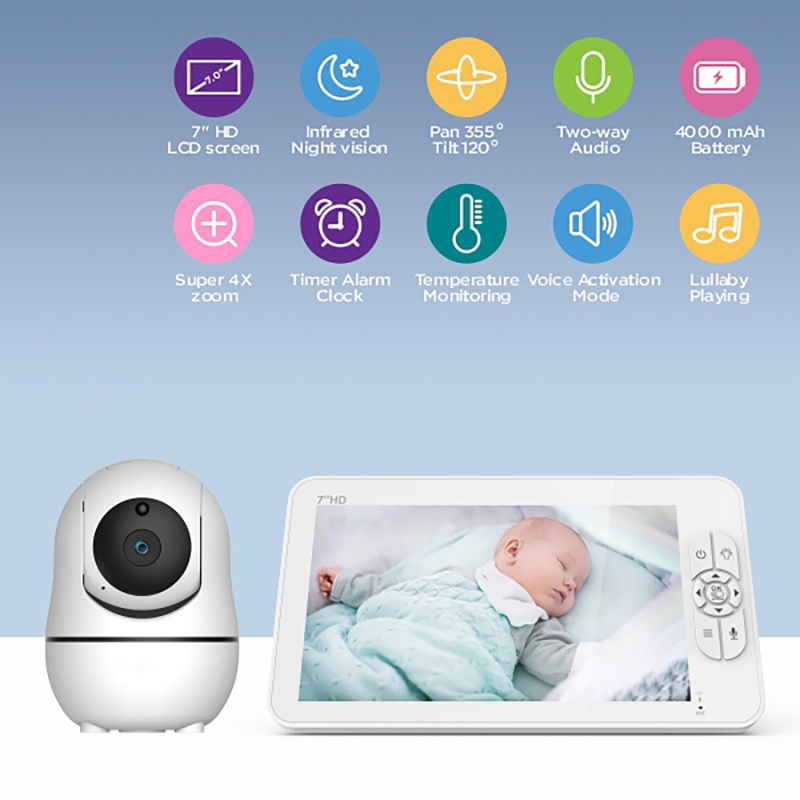 7-calowy monitor dla dziecka z – Baby Monitor Split Screen recenzja i cena