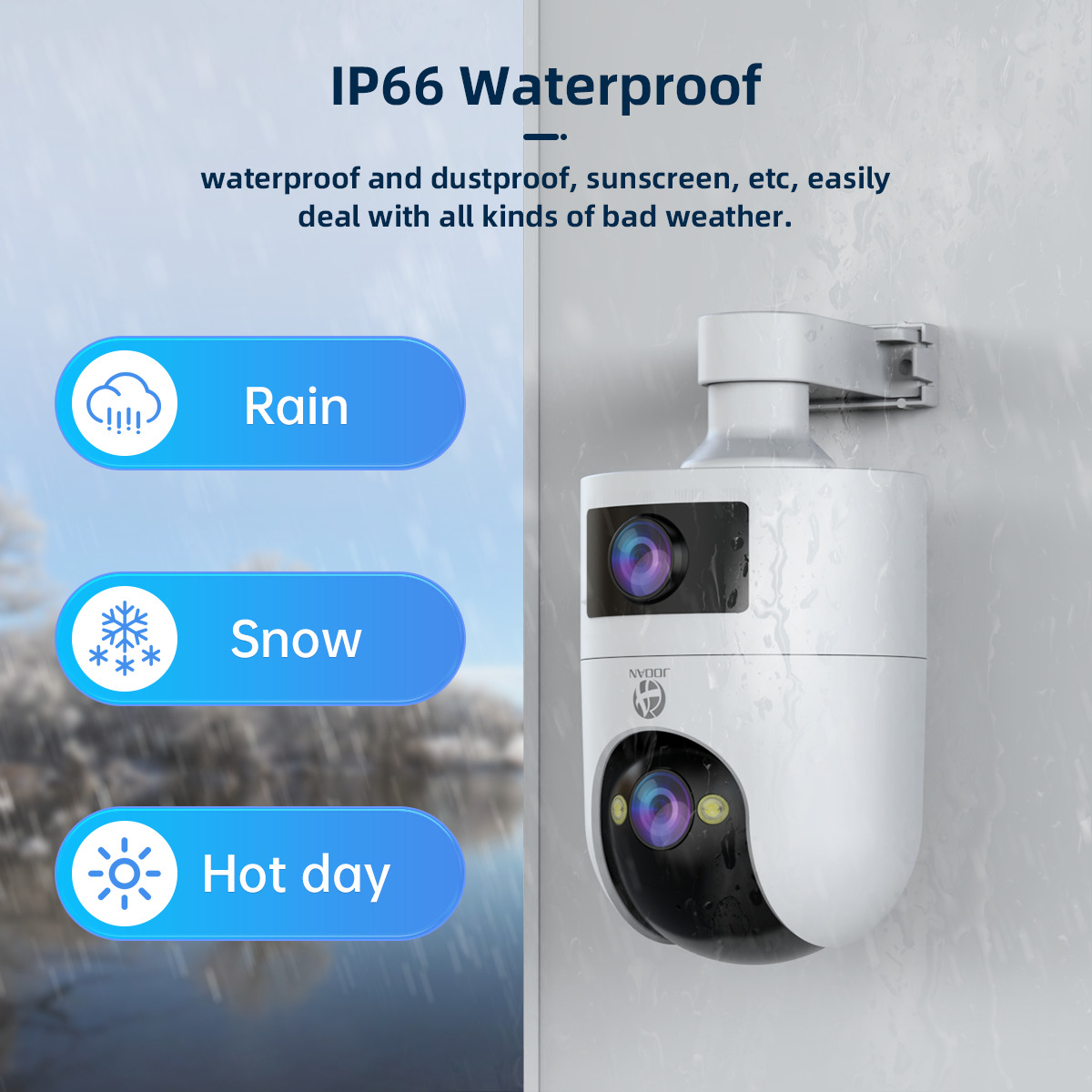 Kamera IP 4K PTZ Zewnętrzna wo – Baby Monitor Split Screen recenzja i cena